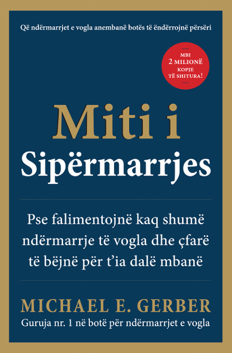 Miti i sipërmarrjes
