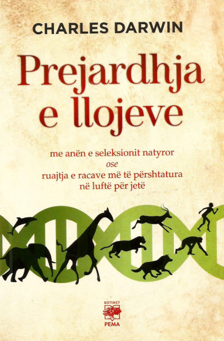 Preardhja e llojeve